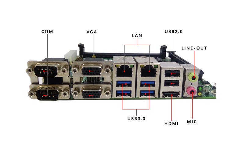 GM-H110 工業嵌入式主板(圖5) GM-H110 工業嵌入式主板(圖5)