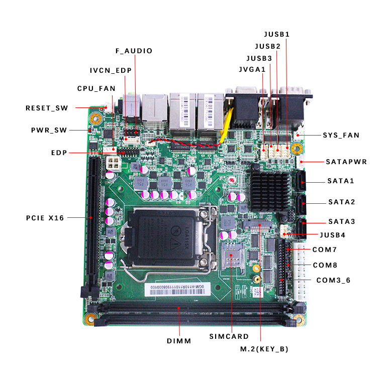 GM-H110 工業嵌入式主板(圖4) GM-H110 工業嵌入式主板(圖4)